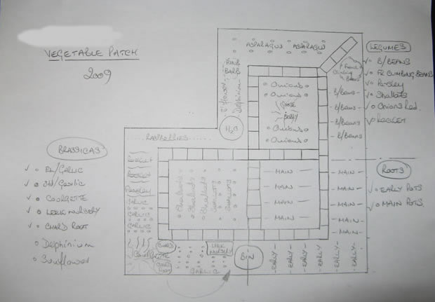 The Cottage - Veg Patch Plan - 2009